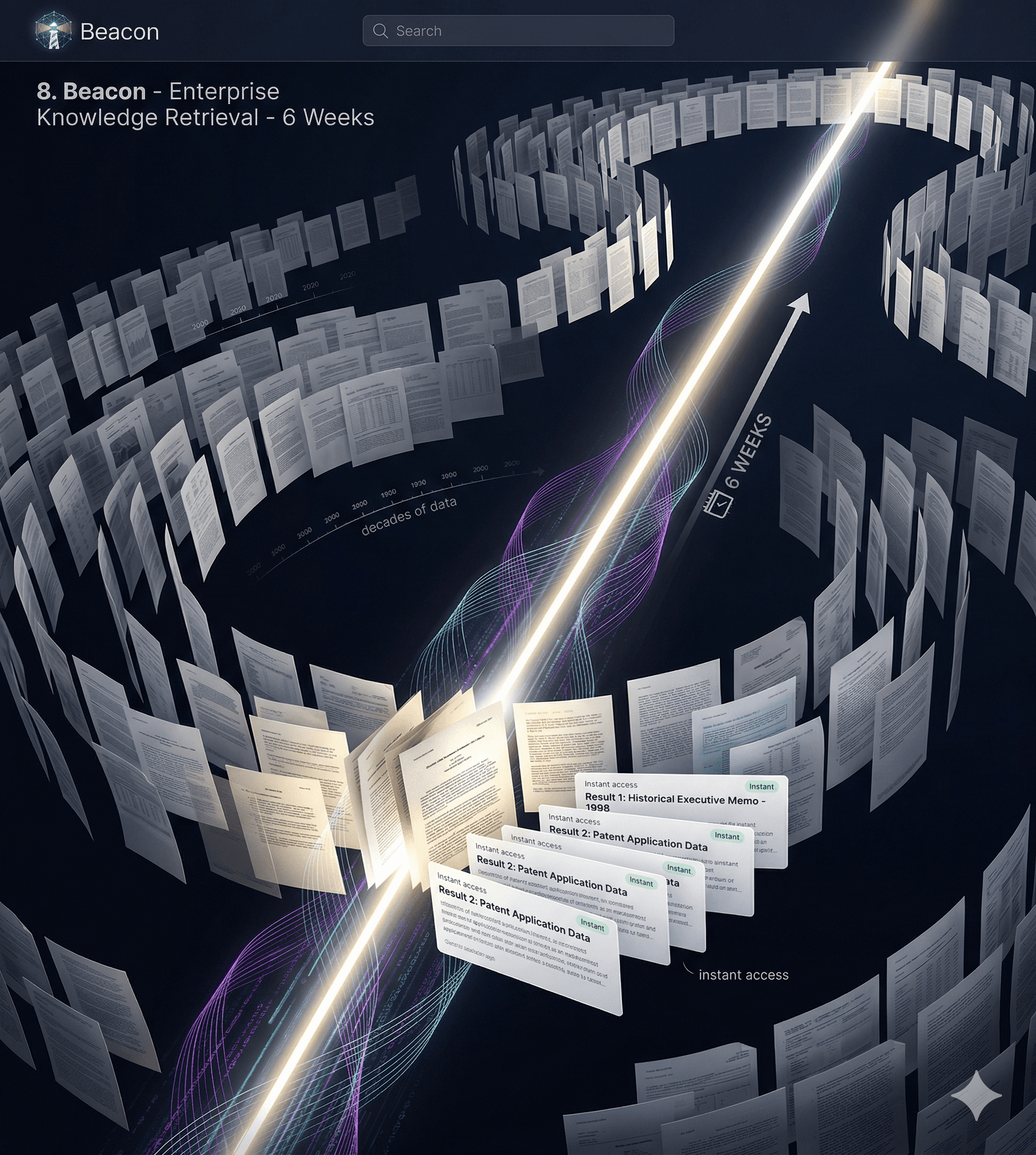 Industrial Manufacturing